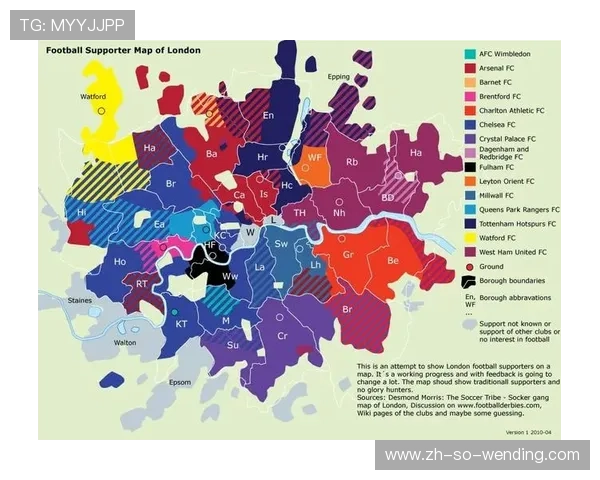 英超伦敦区域各球队介绍与比较