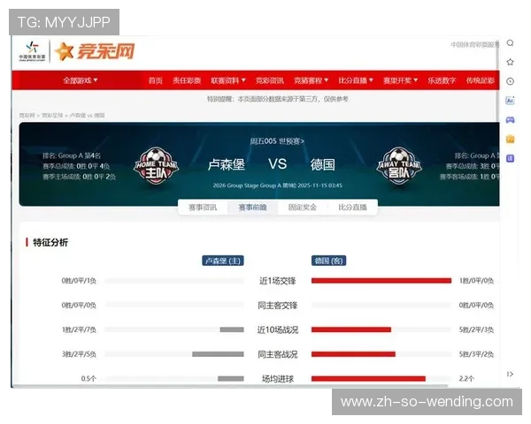 德甲球队各主场阵容及关键球员实力分析